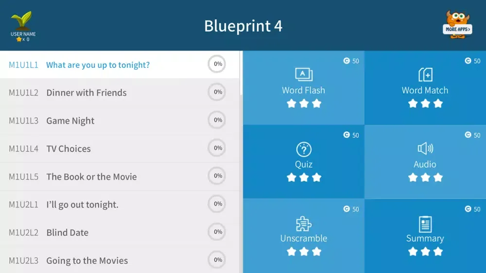 صور Blueprint 4