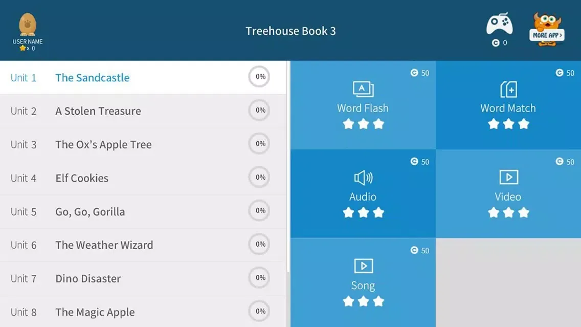 صور Treehouse 3