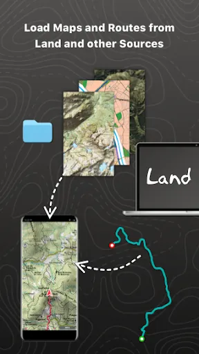 TwoNav: GPS Maps & Routes Screenshots