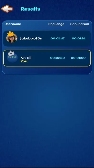Noall The Thesaurus Word Game Screenshots