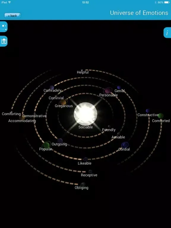 Universe of Emotions iPad  Screenshots