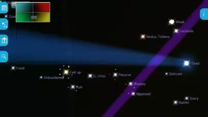 Universe of Emotions Screenshots