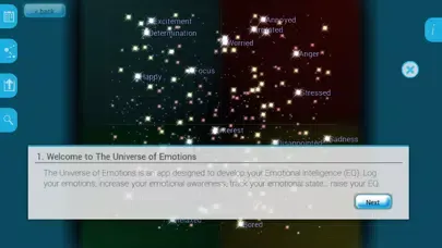 Universe of Emotions Screenshots