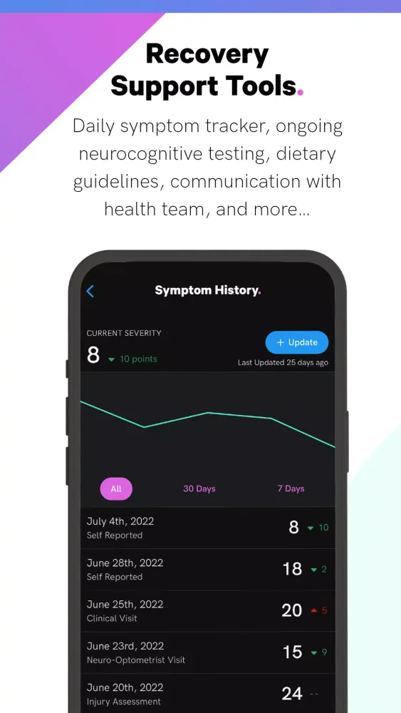 Capturas de pantalla de Concussion Tracker
