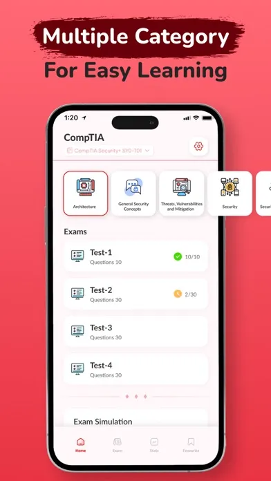 Capturas de tela do COMPTIA Security+,Network+,A+