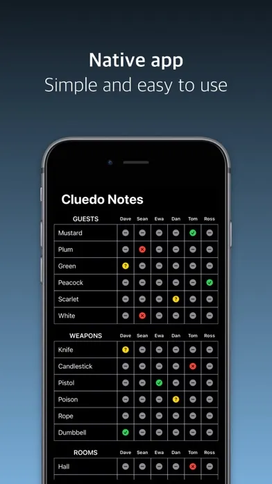 Скриншоты Cluedo Notes