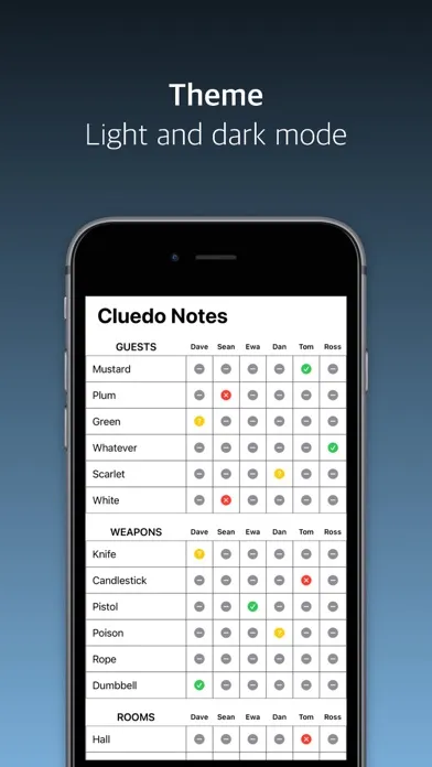 Скриншоты Cluedo Notes