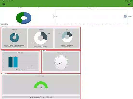 Ảnh chụp màn hình của Business Analytics iPad 