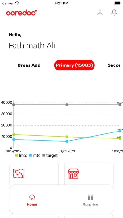 Скриншоты Ooredoo DMS