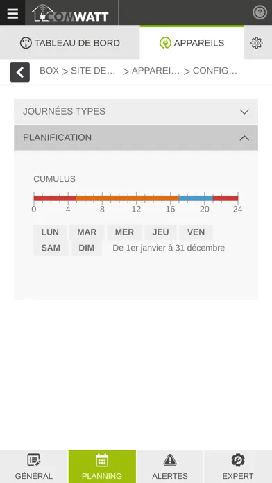 Tangkapan skrin Comwatt Mon Energie