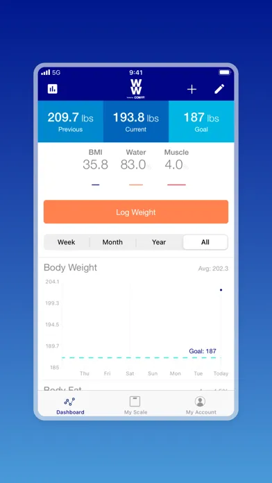 Capturas de pantalla de WW Tracker Scale by Conair