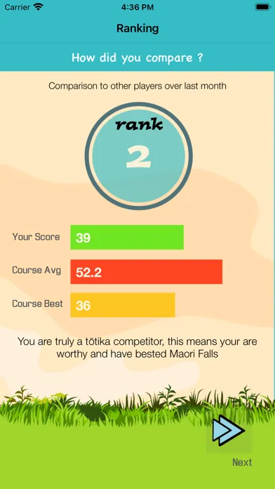 صور Maori Falls Adventure Golf