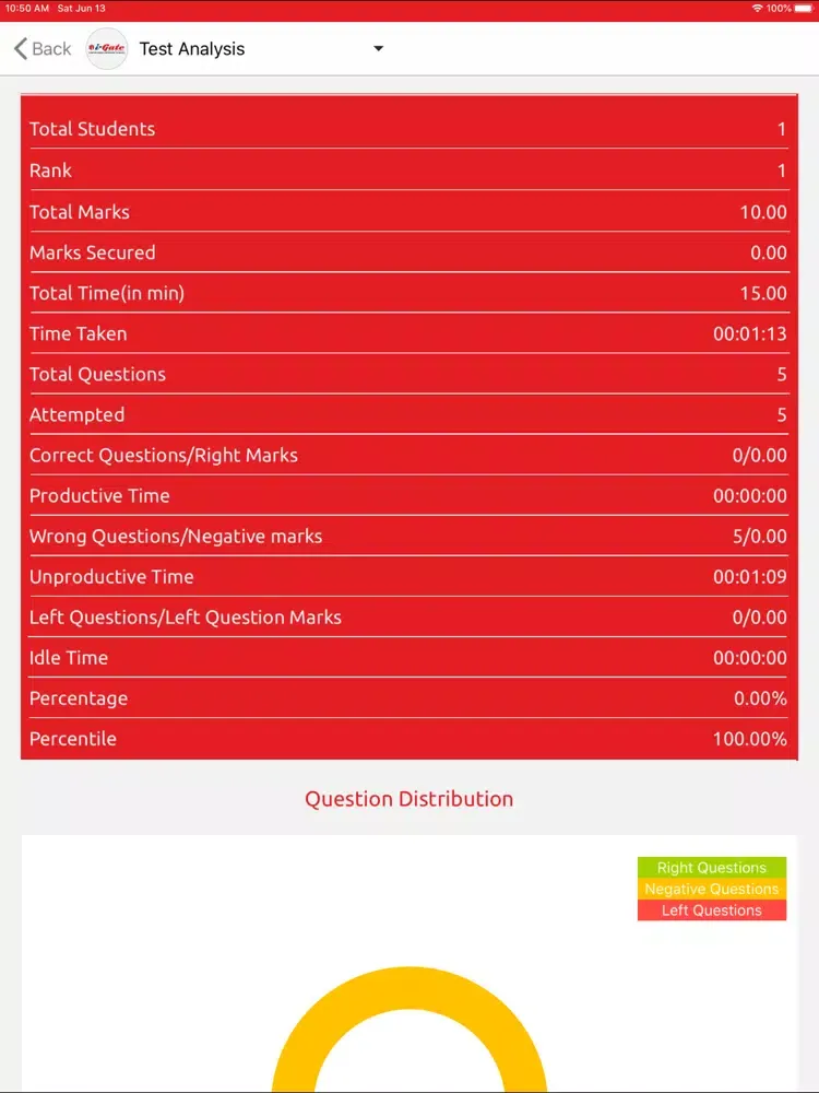 Screenshot di iGate Online Test Bhilai iPad 