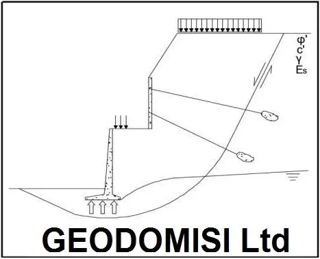 Geodomisi Ltd Screenshots