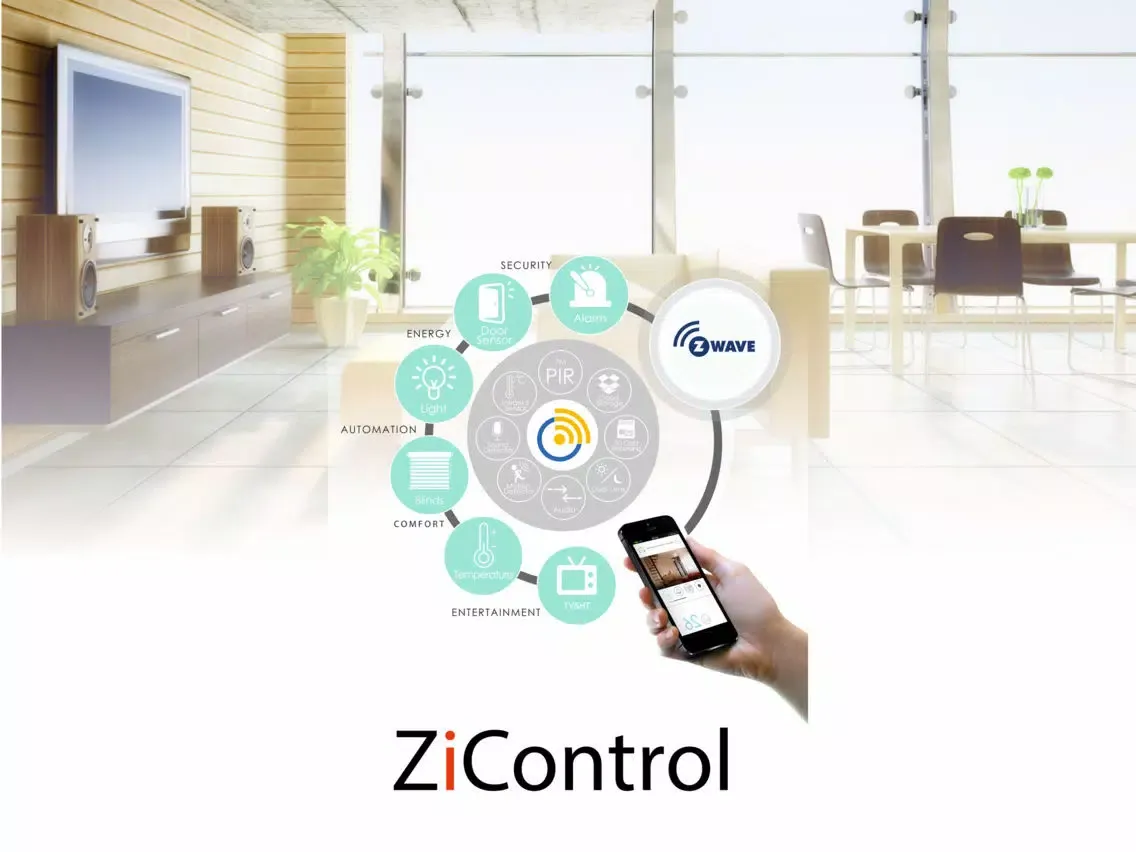ZiControl HD iPad  スクリーンショット