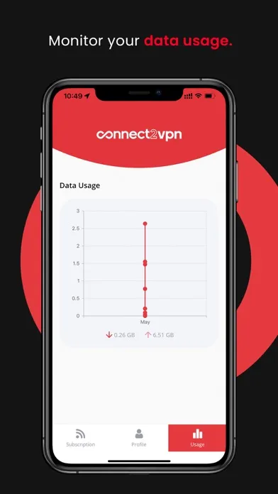Connect2VPN - Fast & Safe VPN Ekran Görüntüleri