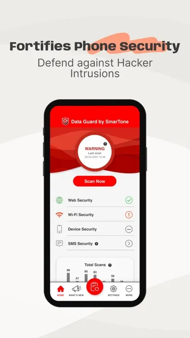 Data Guard by SmarTone Screenshots
