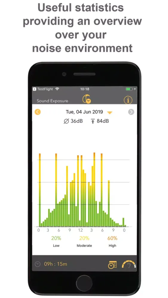 Captures d'écran de Connexx Smart Direct
