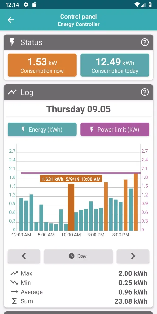 Sikom Living Screenshots