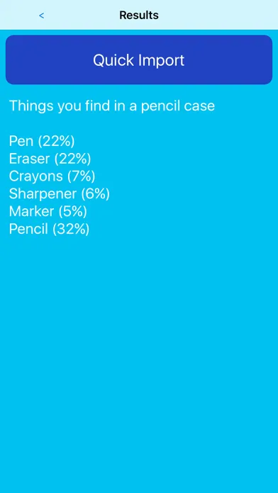صور Cheats for 94%.