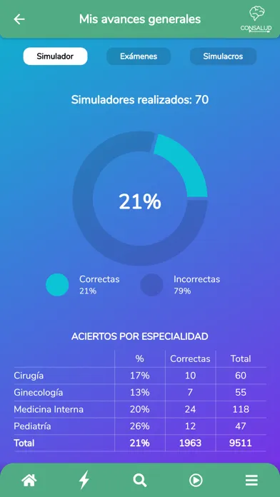 Consalud ENARM Screenshots