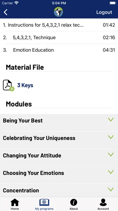 تصاویر Conscious Napping