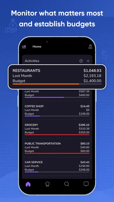 Скриншоты 2KWealth: Manage Your Money