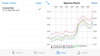 Скриншоты Consensus Mobile