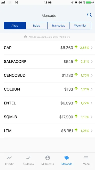 ภาพหน้าจอของ Corredores de Bolsa Consorcio