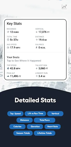 Slopes: Ski & Snowboard Screenshots