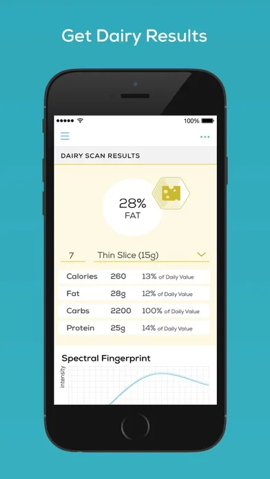 Tangkapan layar SCiO Pocket Molecular Sensor