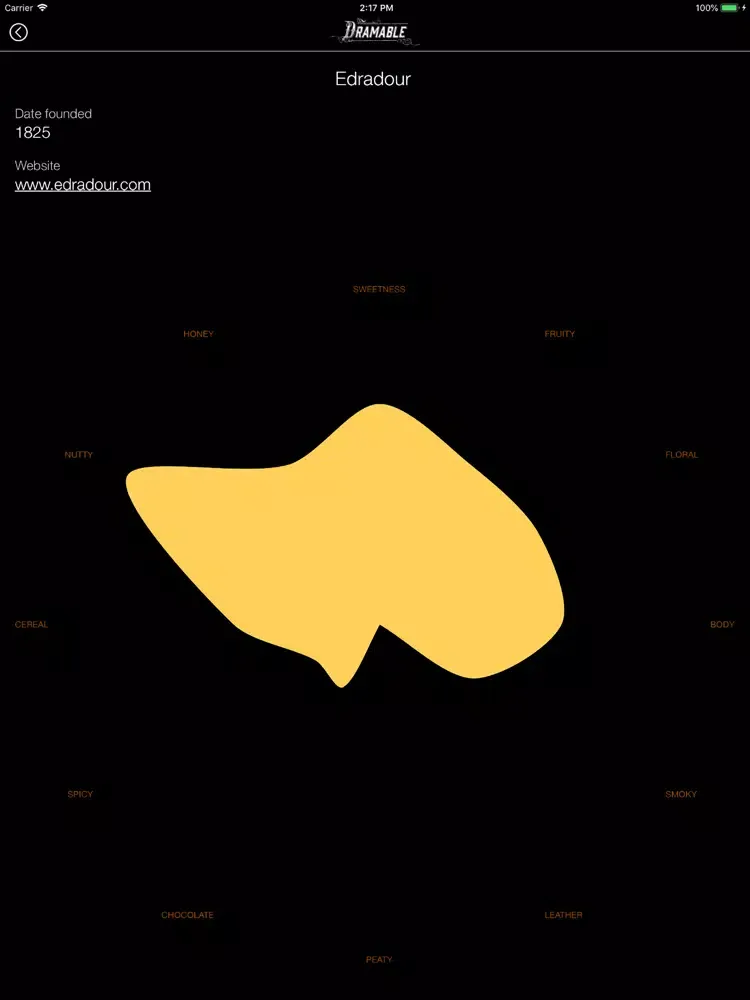 Capturas de pantalla de Dramable iPad 