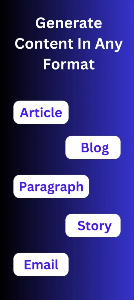 AI Content Writer- ContentBot سکرین شاٹس