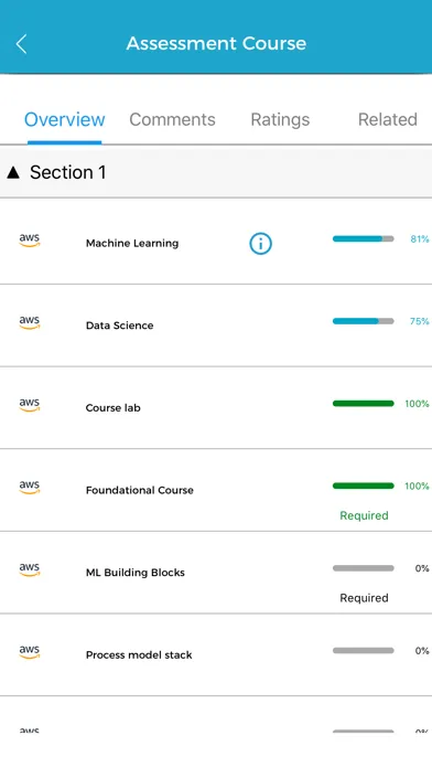 eVantage Light应用截图