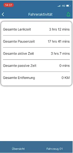 Captures d'écran de Tachograph Driver App