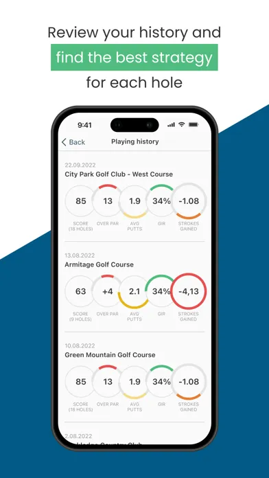 Golf Pad GPS Rangefinder應用截圖