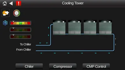 Equipment Touch Screenshots