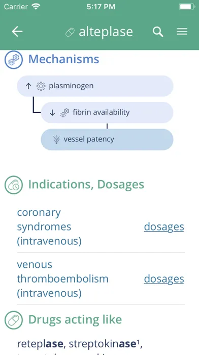 PharmaFrog Screenshots
