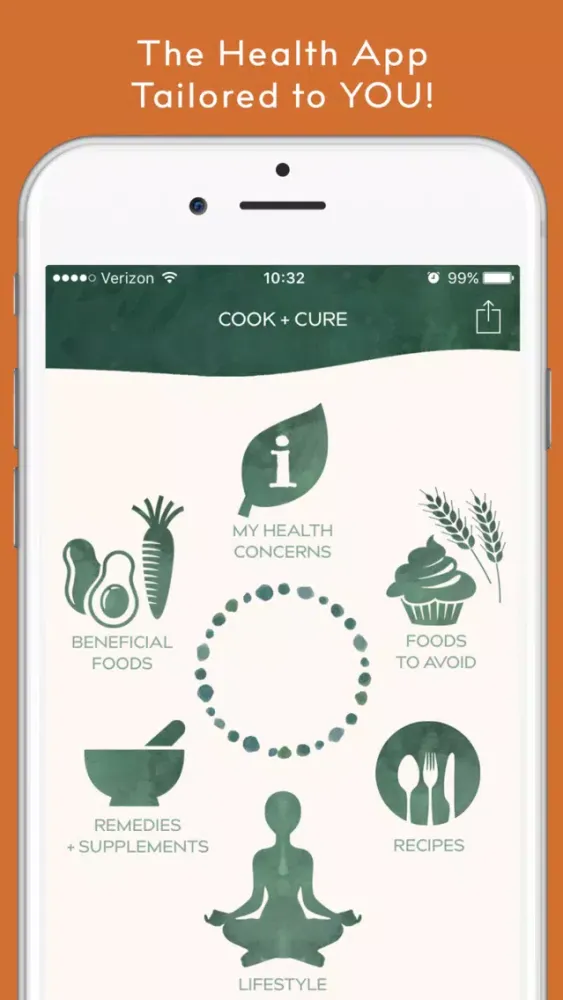 COOK + CURE | Food is Medicine应用截图