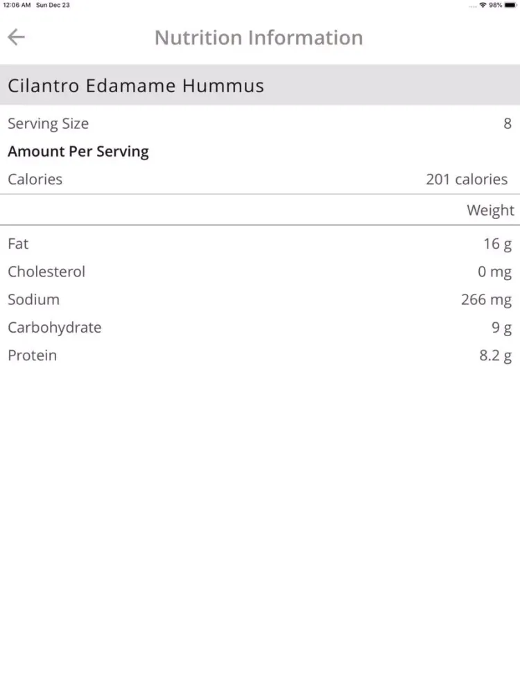 Easter Recipe Land iPad  Screenshots