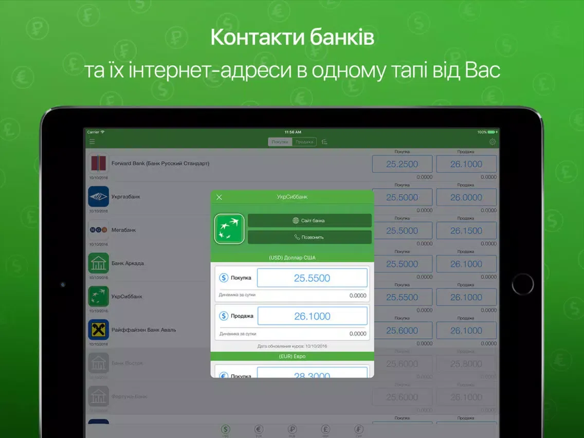 Скриншоты Курсы Валют Украины Lite iPad 