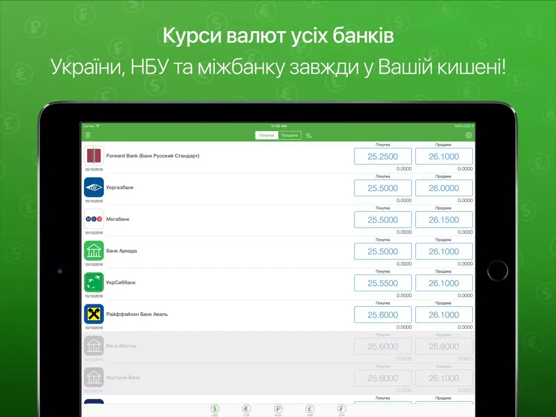 Скриншоты Курсы Валют Украины Lite iPad 