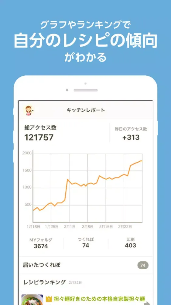 Tangkapan layar クックパッドMYキッチン