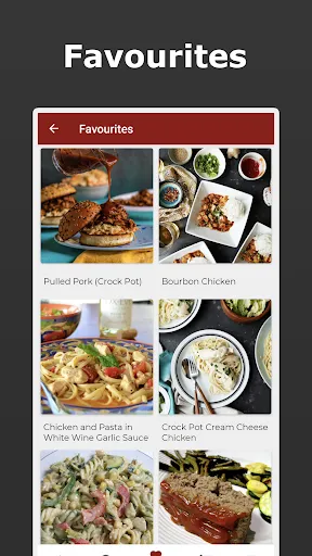 صور Meat Recipes