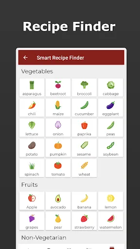صور Meat Recipes