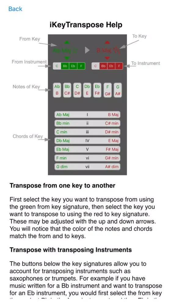 iKey Transpose Ekran Görüntüleri