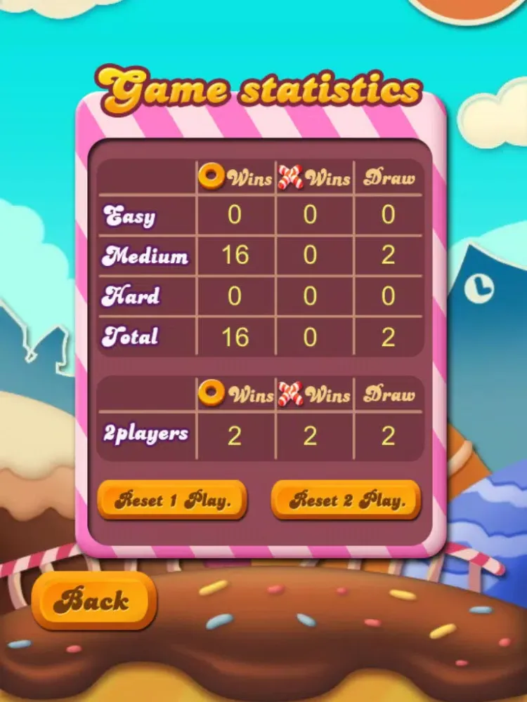 Candy Tic Tac Toe iPad  スクリーンショット