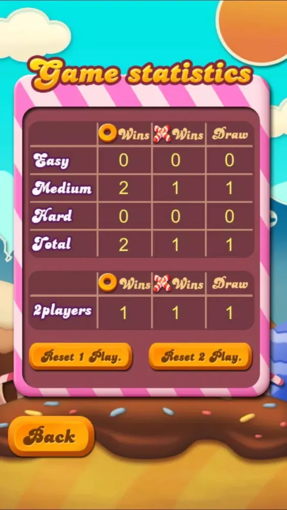Candy Tic Tac Toe スクリーンショット