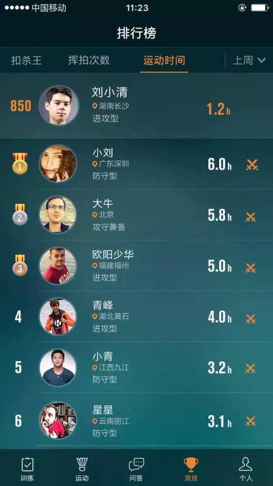 Скриншоты 来动体育指导