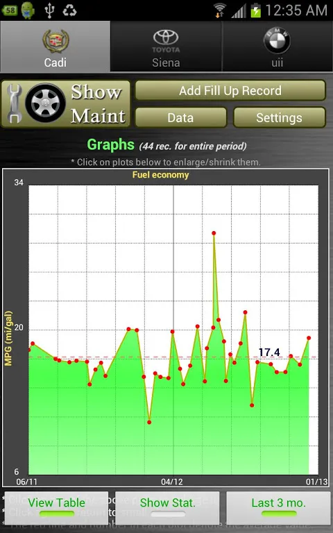 Car Maintenance Reminder Lite Screenshots